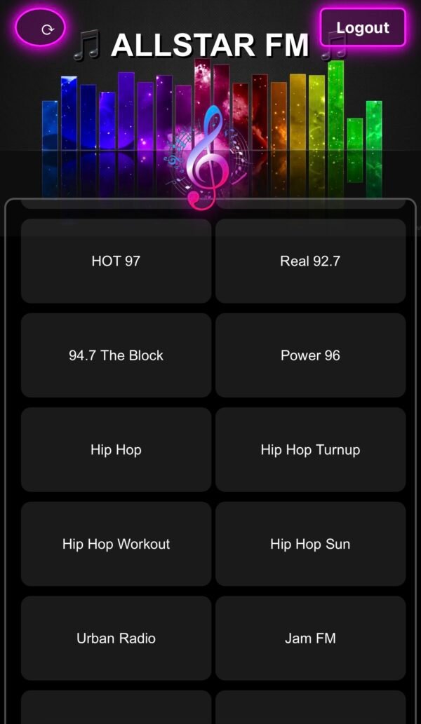 ALLSTAR FM (Monthly) - Image 3