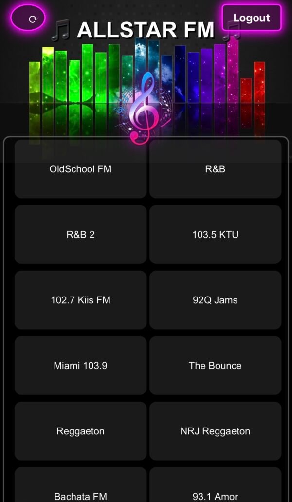 ALLSTAR FM (Monthly) - Image 4