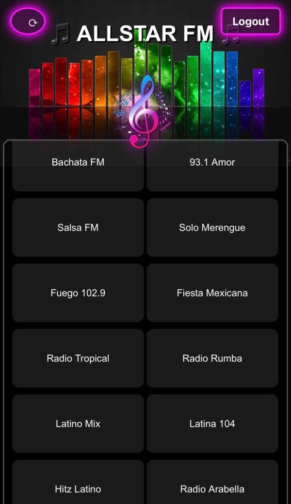 ALLSTAR FM (Monthly) - Image 5
