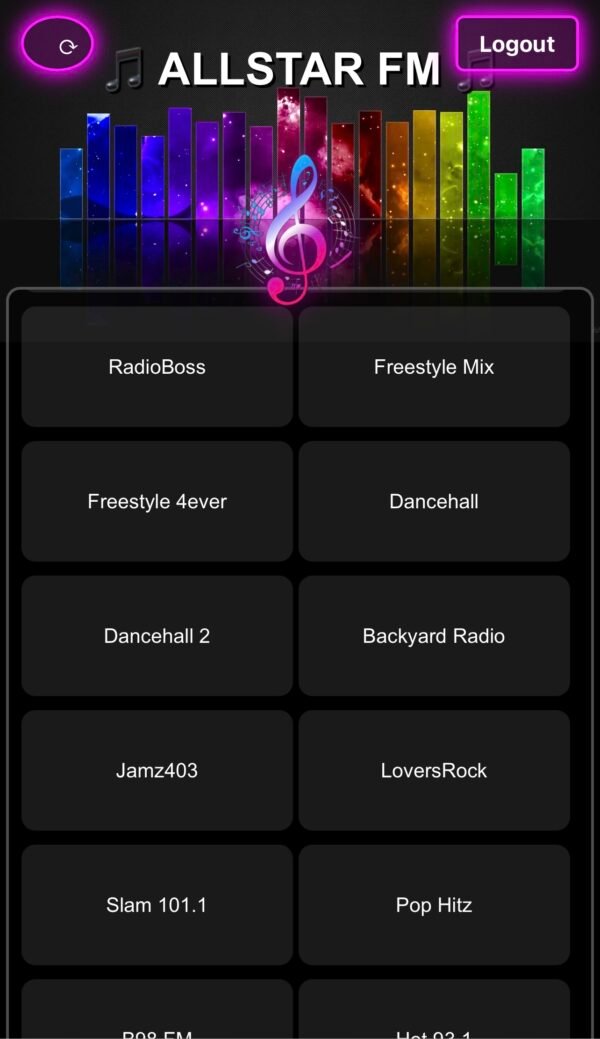 ALLSTAR FM (Monthly) - Image 6