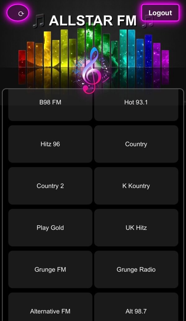 ALLSTAR FM (Monthly) - Image 7