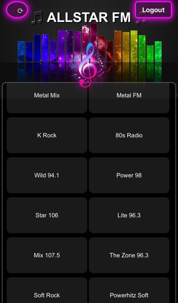 ALLSTAR FM (Monthly) - Image 8